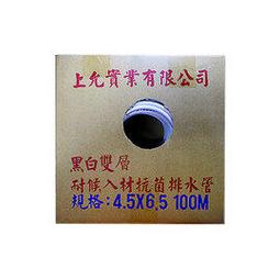 【民權橋電子】上允 雙隔式阻沼氣閥 阻氣閥 透明盒 防小蟲 防止沼氣 排水沼氣盒 冷氣排水器 排水管 防臭味 防止回流 歷史價格詳細信息