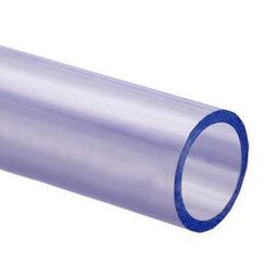 【民權橋電子】4C BNC快速接頭 歷史價格詳細信息