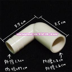 【民權橋電子】國際牌 雙槽 洗衣機濾網  (NHN2) 歷史價格詳細信息