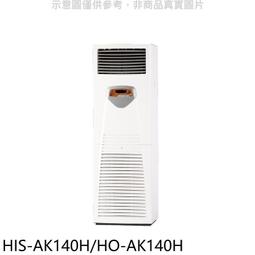 禾聯【HIS-SK1685H-HO-SK1685H】變頻冷暖落地箱型分離式冷氣(含標準安裝) 歷史價格詳細信息