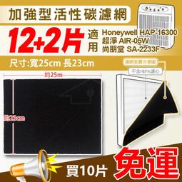 專用Honeywell 16600 / Opure A2空氣清淨機 H13級高效抗敏HEPA濾網 (加厚版) 歷史價格詳細信息
