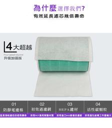 小米靜電棉【10入組】適用 小米1代 2代 2S Pro 3代 淨化器 清淨機濾網 靜電過濾棉 台灣製 歷史價格詳細信息