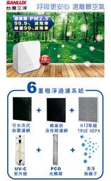 台灣三洋空氣清淨機ABC-M8濾網配件CAFT-M8HC 歷史價格詳細信息