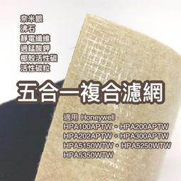 您淨 小漢堡 抗病毒 抗菌 抗敏 HEPA 濾心 Health Banco Clair e2f 清淨機 沸石活性碳 濾網 歷史價格詳細信息