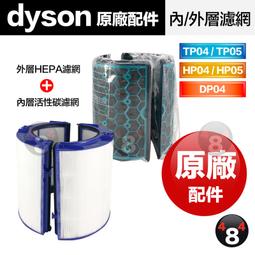 Dyson 原廠平輸 二合一縫隙吸頭 V7 V8 V10 V11 V12 V15 Digital slim(SV18) 歷史價格詳細信息