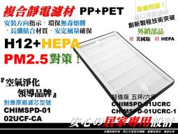 3M CHIMSPD-01/02UCF-CA 超濾淨型濾網 含活性碳 另有台製HEPA抗菌除臭版 fap01/02 歷史價格詳細信息