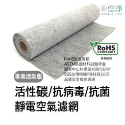 您淨 小漢堡 抗病毒 抗菌 抗敏 HEPA 濾心 Health Banco 清淨機 沸石活性碳 濾網 Clair e2f 歷史價格詳細信息