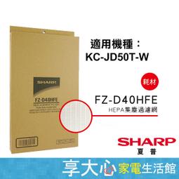 SHARP FZ-D40HFE HEPA集塵過濾網1Set台【家樂福】 歷史價格詳細信息