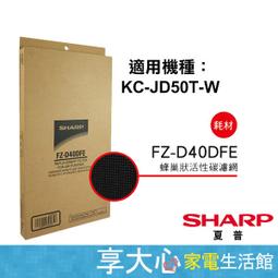 SHARP FZ-D40DFE 蜂巢狀活性碳濾網1Set台【家樂福】 歷史價格詳細信息