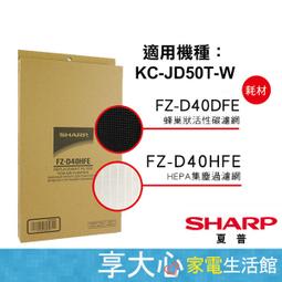 【SHARP夏普】原廠濾網〔FZ-E10THF+FZ-E10TDF〕適用DW-E10、H10/12、L10/12FT-W 歷史價格詳細信息