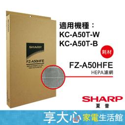 原廠公司貨SHARP AR-202FT影印機碳粉匣適用AR-205 / M207 / M160 / M162 機型含稅價 歷史價格詳細信息