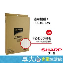 【SHARP夏普】原廠濾網〔FZ-E10THF+FZ-E10TDF〕適用DW-E10、H10/12、L10/12FT-W 歷史價格詳細信息