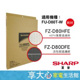 【SHARP夏普】原廠濾網〔FZ-E10THF+FZ-E10TDF〕適用DW-E10、H10/12、L10/12FT-W 歷史價格詳細信息
