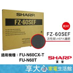 【SHARP夏普】原廠濾網〔FZ-E10THF+FZ-E10TDF〕適用DW-E10、H10/12、L10/12FT-W 歷史價格詳細信息