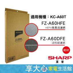 【SHARP夏普】原廠濾網〔FZ-E10THF+FZ-E10TDF〕適用DW-E10、H10/12、L10/12FT-W 歷史價格詳細信息