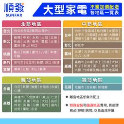 Panasonic國際牌19kg變頻溫水滾筒洗脫烘洗衣機 NA-V190MDH-S 歷史價格詳細信息