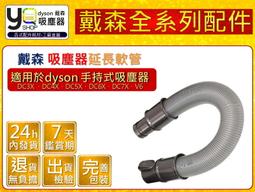 現貨適用Dyson電池戴森電池更換配件替代非原裝V6V7V8充電器 歷史價格詳細信息