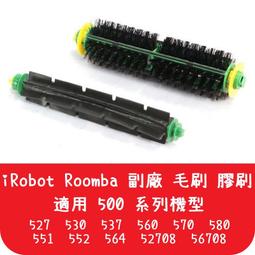 【艾思黛拉 A0024】iRobot Roomba 掃地機器人 副廠配件 過濾網集塵盒 500/600系濾網(另有邊刷) 歷史價格詳細信息