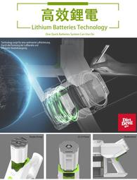 Dirt Devil S9 HEPA鋰電池無線吸塵器 汽車清潔 電池無限 可水洗塵桶 電力持久 歷史價格詳細信息