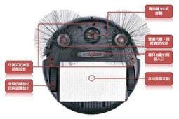 【100%除蟎】無線除蟎儀手持家用床上大吸力紫外線 歷史價格詳細信息