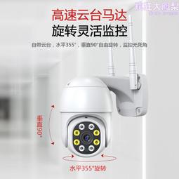 1080P高清網絡wifi監控攝像頭 智能人體追蹤 手機遠程看家護店 歷史價格詳細信息