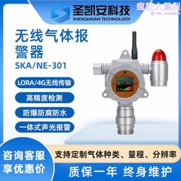 深圳無線CPE網橋 2.4G電梯發射監控戶室外遠距離傳輸無線網橋 歷史價格詳細信息
