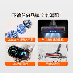 UWANT友望新款除蟎儀大白CM2306 歷史價格詳細信息