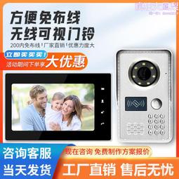 可視對講遮擋裝飾盒樓宇門禁室內機布藝防塵框防撞條電話套罩 歷史價格詳細信息