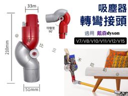 【森清居家清潔】分離式冷氣室內機清洗＋除菌消毒保養(分離式冷氣) 歷史價格詳細信息