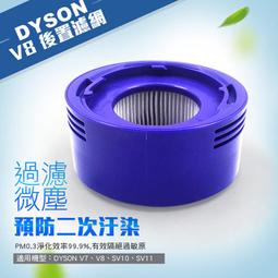 吸塵器濾芯 Dyson戴森 &quot;副廠&quot;台灣現貨 DC50 圓形濾芯 HEPA濾芯VBDS019 歷史價格詳細信息