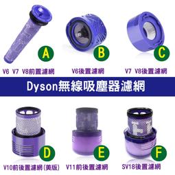 Dyson 戴森V6 V7 V8 V10 V11 V12 V15 後置濾網-副廠濾芯DS002-28 歷史價格詳細信息
