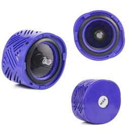 Dyson 戴森 手持吸塵器後置HEPA濾網/濾心-副廠 for V6 SV05 SV07 SV08 SV09 歷史價格詳細信息