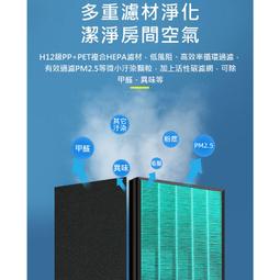 副廠 COWAY True HEPA抗敏濾網 適用 AP-0808KH AP-0808 AP0808KH 歷史價格詳細信息