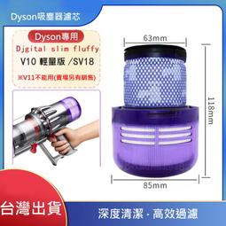 Dyson Digital Slim Fluffy Extra SV18輕量無線吸塵器 公司貨福利品一年保 加碼送收納架 歷史價格詳細信息