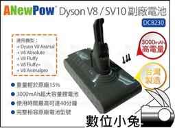 ANewPow【Dyson 吸塵器用UV殺菌電動濕拖刷頭 V6系列適用】殺菌 吸拖合一 地刷 吸塵 刷頭 吸塵器配件 歷史價格詳細信息