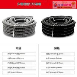 【新品快報】搶先買潔霸超寶吸塵器BF501吸水扒頭透明扒地毯沙發清洗車頂窗簾蒸汽機 -全球購 歷史價格詳細信息