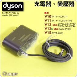 #鈺珩#Dyson原廠充電壁掛底座V8 Slim SV10K座充、牆座充電掛座SV10置物掛充電掛座SV10E SV25 歷史價格詳細信息