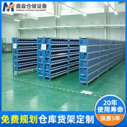 500kg承重直流電機平開門開門機抗風交流電蓄太陽能供電4米門 歷史價格詳細信息
