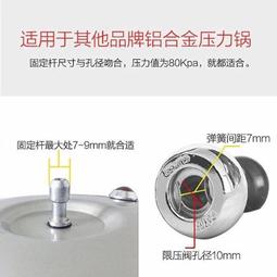 零件專賣 通用適合各樣機車電動車後照鏡倒車鏡半CC五角鏡踏板車反光鏡-鴻藝車品 歷史價格詳細信息