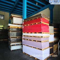 亞力士2.5尺三門書櫃 歷史價格詳細信息