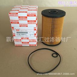 三一攪拌站除塵濾 ,噴砂機除塵濾芯 歷史價格詳細信息