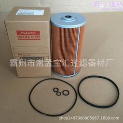 三一攪拌站除塵濾 ,噴砂機除塵濾芯 歷史價格詳細信息