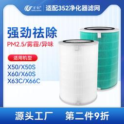 適配352加濕器濾芯Skin/H70/H80濾網3D-Fusion可水洗蒸發耗材配件#新祥 歷史價格詳細信息