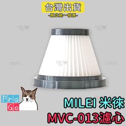 MiLEi 3D立體揉捏按摩靠墊MMP-006 歷史價格詳細信息