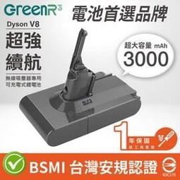 Dyson V8 DC8225 2400mAh 副廠鋰電池 + 透氣加大熱敷墊 HK 125XXL(限量10組) 歷史價格詳細信息
