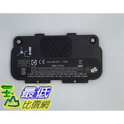 [玉山最低比價網] (二手良品) 美國 VORNADO 循環扇 530 旋鈕 (白色) 歷史價格詳細信息