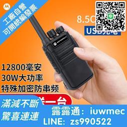 摩托羅拉 SYN0547B 外接鏡頭 旋轉攝像頭~ 歷史價格詳細信息