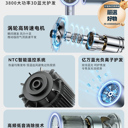 高速電吹風機家用負離子護髮理髮店宿舍無葉高速大風速幹風筒 歷史價格詳細信息