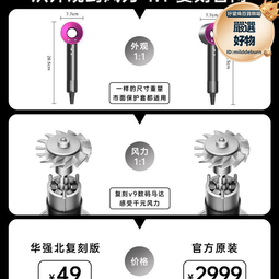 電護髮宿舍用學生華強北靜音幹家吹風機負離子新款高速風力大 歷史價格詳細信息