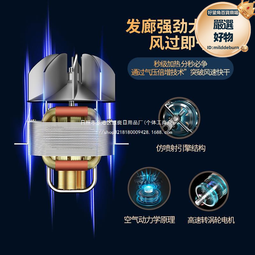 電吹風機家用大吹風筒理髮店髮廊靜音速幹風力負離子功率護髮 歷史價格詳細信息